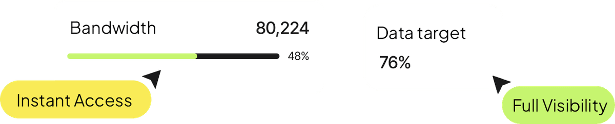 DataSea proxy and data access dashboard